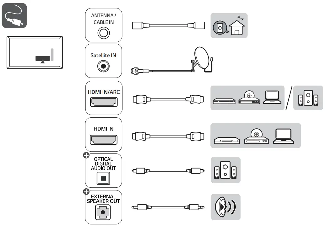 LG 43US662H 23 Inch Smart Display - fig3