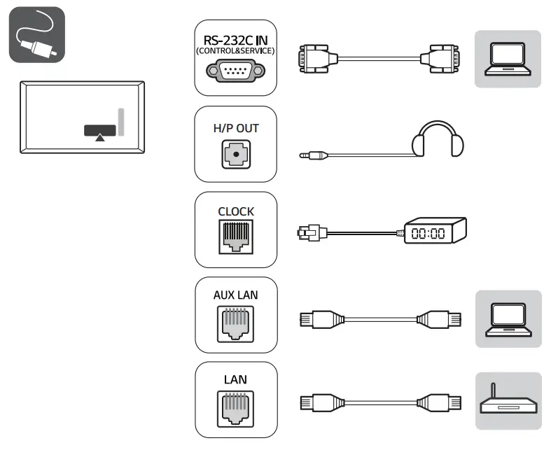 LG 43US662H 23 Inch Smart Display - fig4