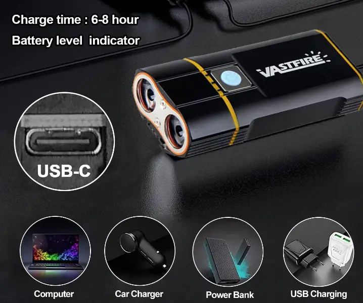 VASTFIRE ‎CDB0020 Waterproof Bike Headlight-fig-1