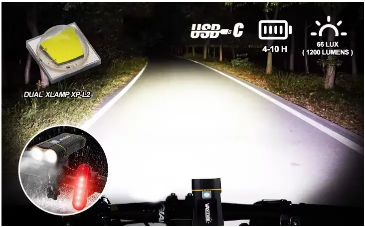 VASTFIRE ‎CDB0020 Waterproof Bike Headlight-fig-4