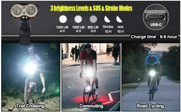 VASTFIRE ‎CDB0020 Waterproof Bike Headlight-fig-6