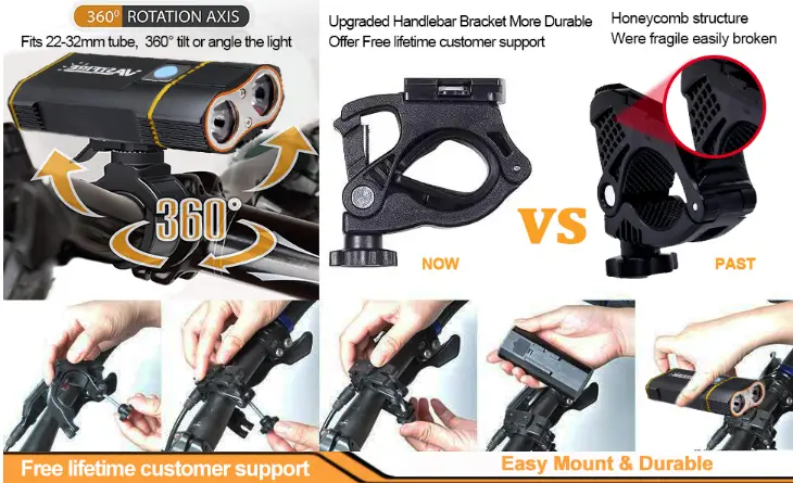 VASTFIRE ‎CDB0020 Waterproof Bike Headlight-fig-7