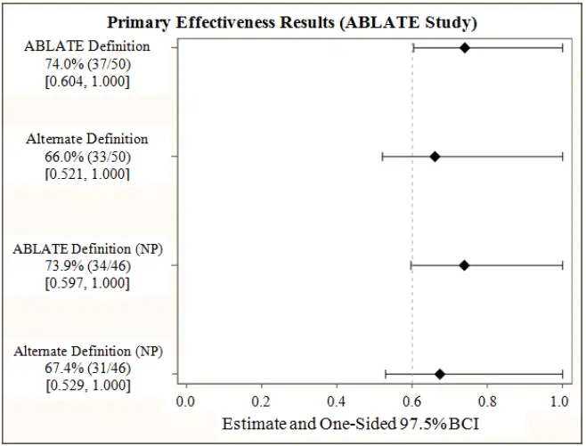 AtriCure-ASB3-Synergy-System-04