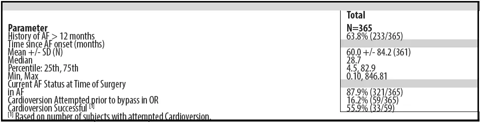 AtriCure-ASB3-Synergy-System-05
