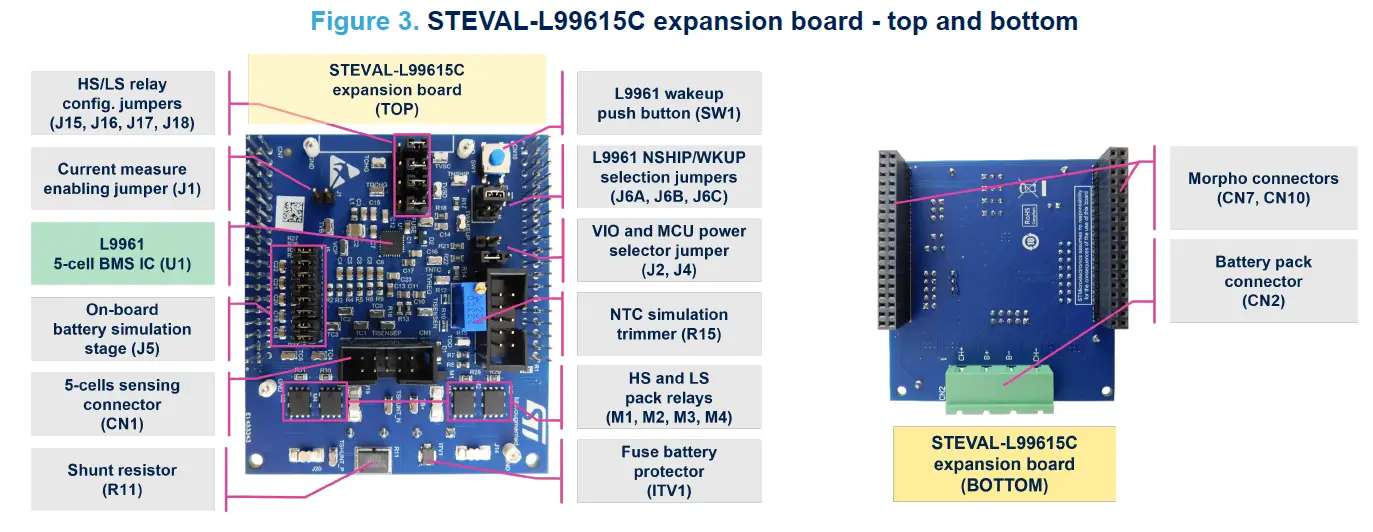 STMicroelectronics STEVAL-L99615C Evaluation Kit 3