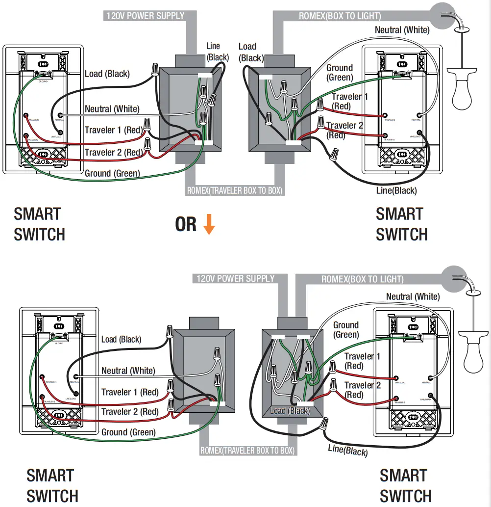 Commercial Electric HPSA21CWB 3 Way Smart Light Switch - switches wiring