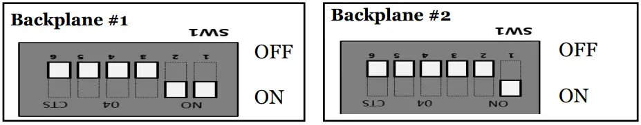ONE STOP SYSTEMS 4U Pro 16 Slot Daisy Chain Mode Expansion System - Dipswitch Settings 1