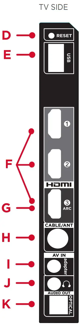 TCL S210R S Series 32 Inch S Class 720p HD LED Smart TV with Roku TV - TV SIDE