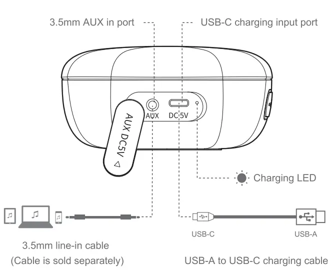 infinitive 703249 Mini Bluetooth Speaker - fig3