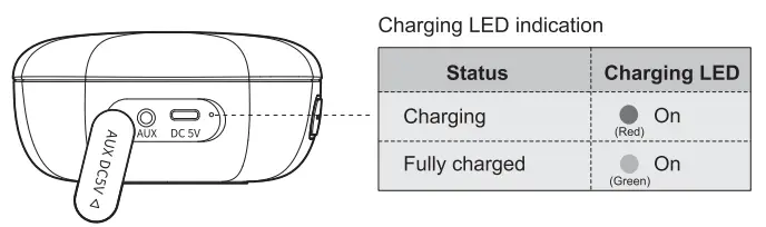 infinitive 703249 Mini Bluetooth Speaker - fig6