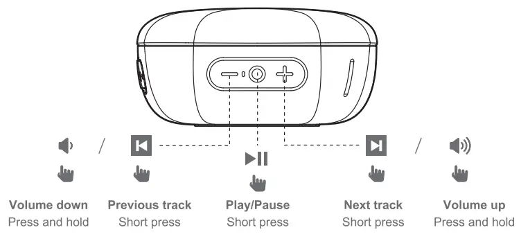 infinitive 703249 Mini Bluetooth Speaker - fig9