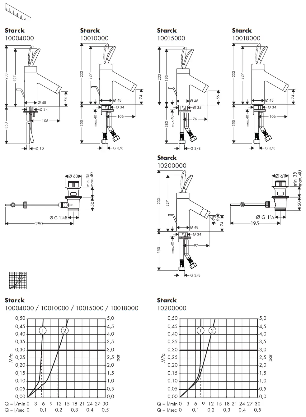 AXOR Starck 10200000 Classic Single Lever Bidet Mixer With Pop Up Waste - Dimension