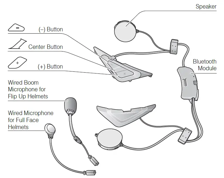 Sena-SRL2-for-Shoei-Helmets-fig-1