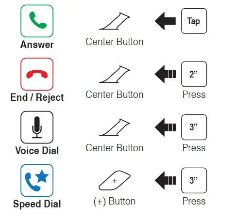 Sena-SRL2-for-Shoei-Helmets-fig-11