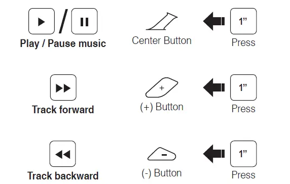Sena-SRL2-for-Shoei-Helmets-fig-12
