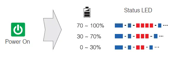 Sena-SRL2-for-Shoei-Helmets-fig-13