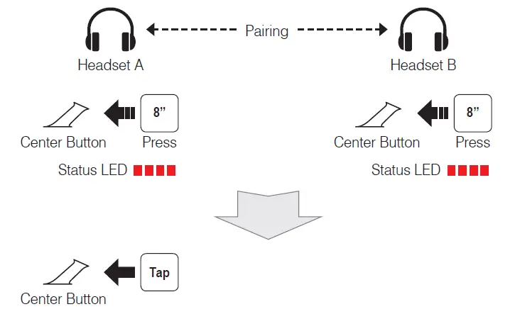 Sena-SRL2-for-Shoei-Helmets-fig-15