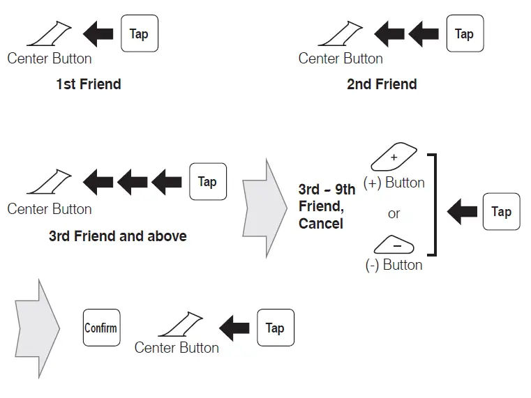 Sena-SRL2-for-Shoei-Helmets-fig-16