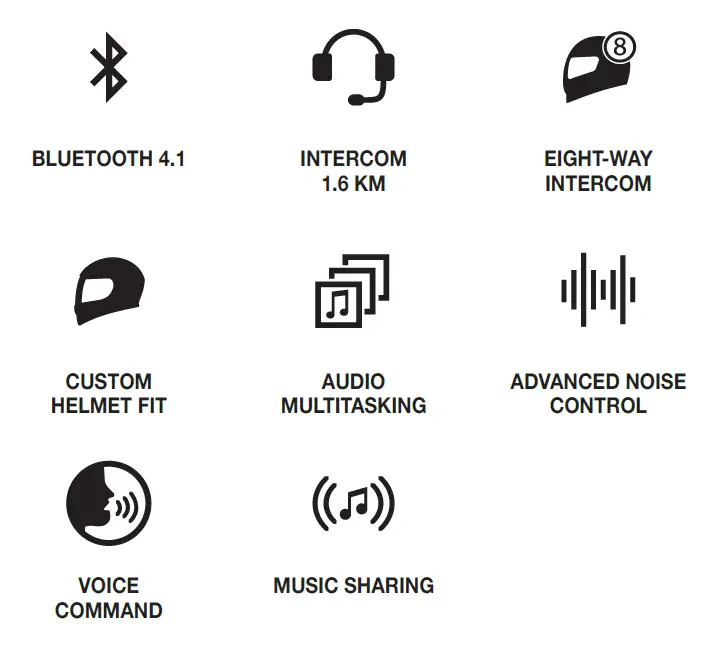 Sena-SRL2-for-Shoei-Helmets-fig-2