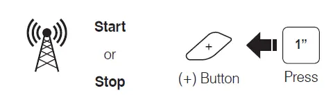 Sena-SRL2-for-Shoei-Helmets-fig-20