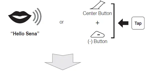 Sena-SRL2-for-Shoei-Helmets-fig-24
