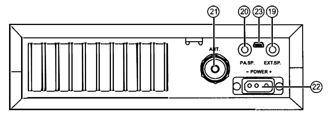AnyTone-AT-5555N-II 10-Meter-Radio-FIG- (13)