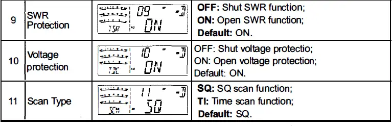 AnyTone-AT-5555N-II 10-Meter-Radio-FIG- (18)