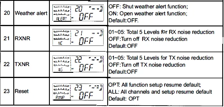 AnyTone-AT-5555N-II 10-Meter-Radio-FIG- (20)