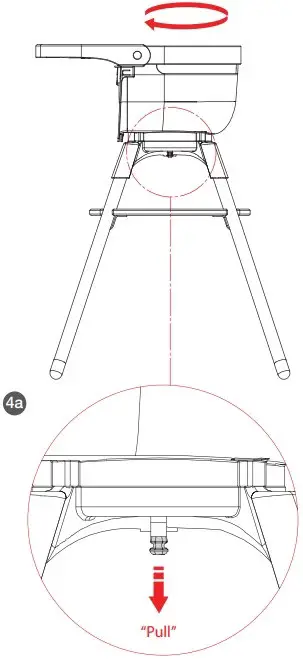 Seat Rotation