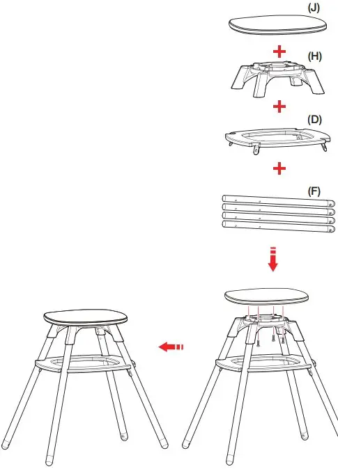 Stool Installation
