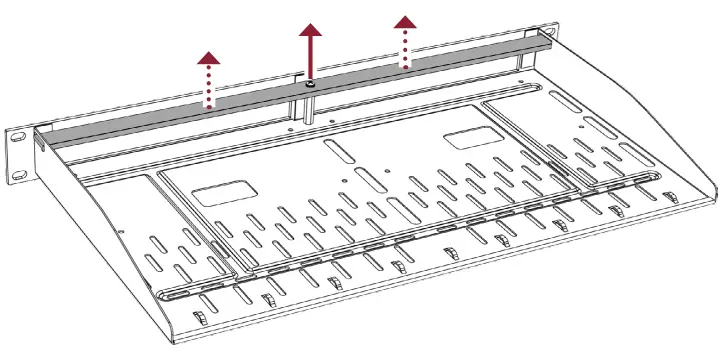 Secure the Controller(s)