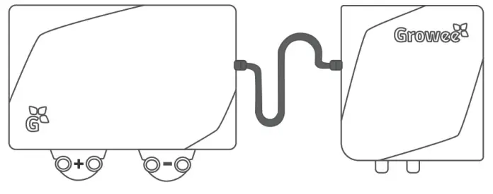 Growee Smart pH Balancer - Balancer 3