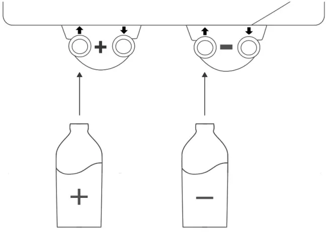 Growee Smart pH Balancer - Balancer 4