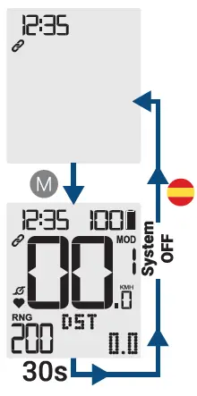 MAHLE-PulsarONE-High-Contrast-Wireless-Display-11