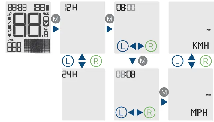 MAHLE-PulsarONE-High-Contrast-Wireless-Display-2