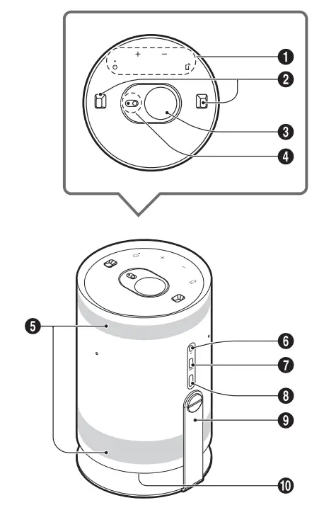 SAMSUNG SP LSP3BLA Freestyle Projector - Overview
