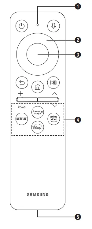 SAMSUNG SP LSP3BLA Freestyle Projector - Remote