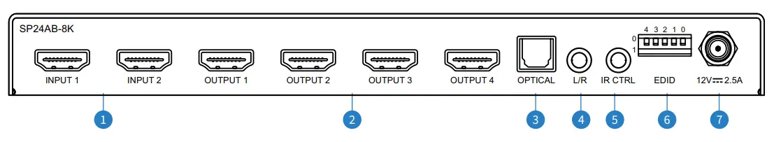 BLUSTREAM SP24AB-8K HDMI 2 1 Splitter - Rear Panel