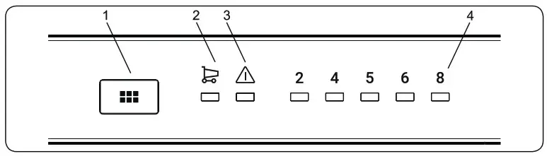 AEG RKB638E4MX Fridge - FUNCTION 2