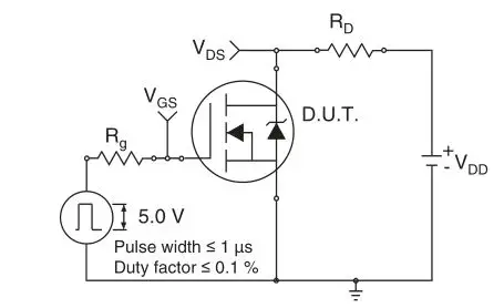 VISHAY IRLD024 Power MOSFET - Fig. 10a