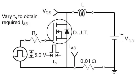 VISHAY IRLD024 Power MOSFET - Fig. 12a