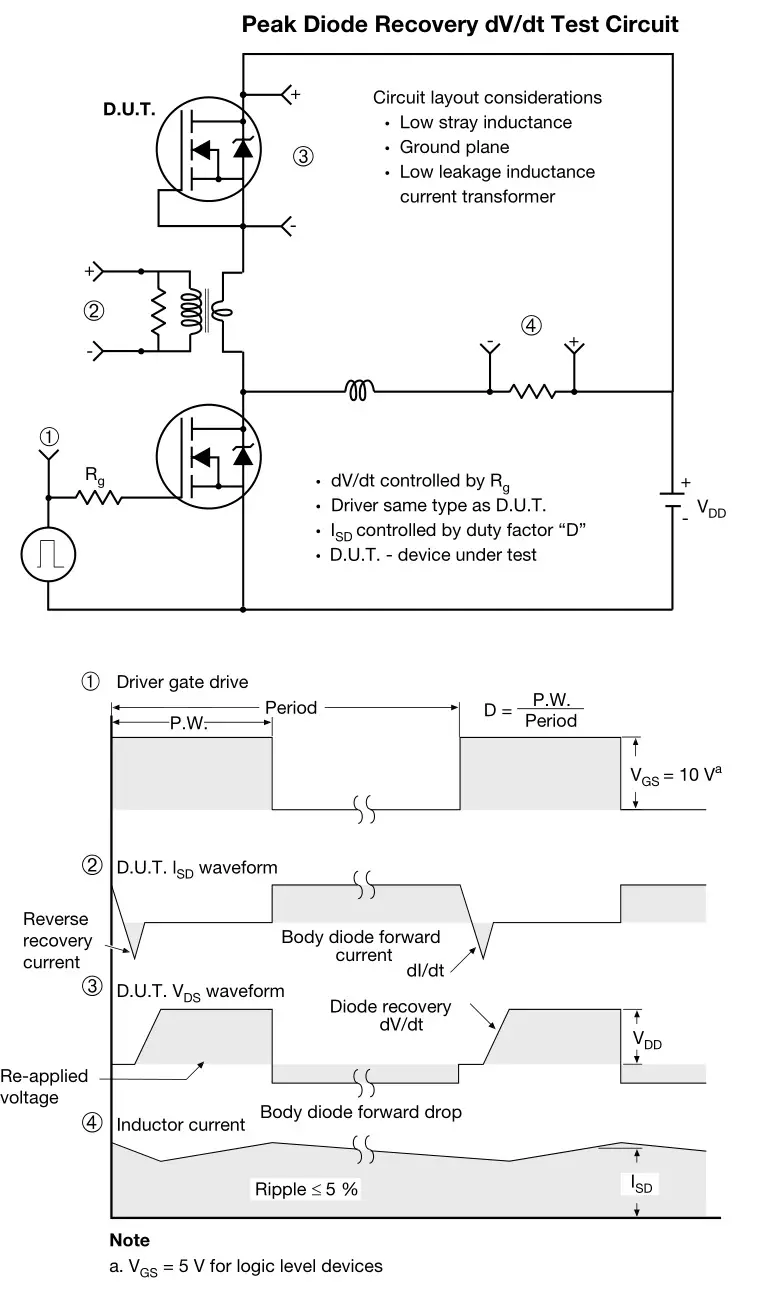 VISHAY IRLD024 Power MOSFET - Fig. 14