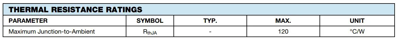 VISHAY IRLD024 Power MOSFET - THERMAL RESISTANCE RATINGS