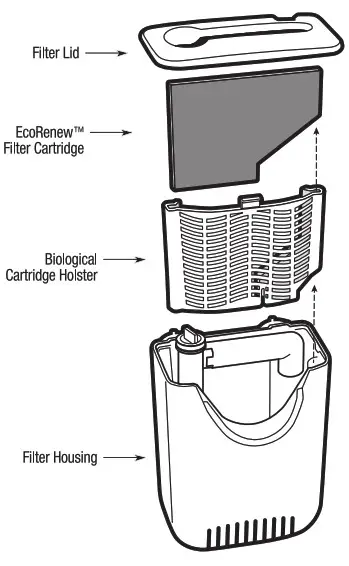 AQUEON AQi5 BCR QuietFlow Internal Power Filters with SmartClean Technology - fig 1