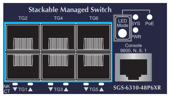 PLANET Technology SGS-6310 Series Layer 3 Gigabit-10 Gigabit Stackable Managed Switch - PLANET Technology SGS-6310 Series Layer 3 Gigabit- fig 11