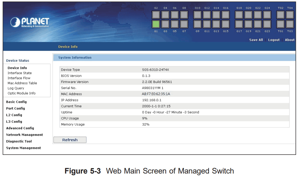 PLANET Technology SGS-6310 Series Layer 3 Gigabit-10 Gigabit Stackable Managed Switch - PLANET Technology SGS-6310 Series Layer 3 Gigabit- fig 9