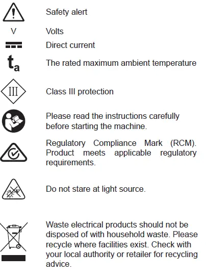 RYOBI-R18ALP-18V-ONE-Project-Light-FIG-1