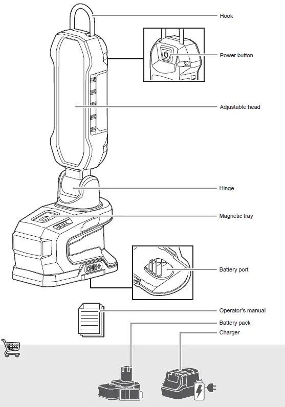 RYOBI-R18ALP-18V-ONE-Project-Light-FIG-3
