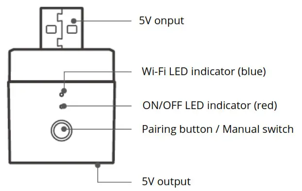 SONOFF Diy Micro Smart USB - Product Introduction