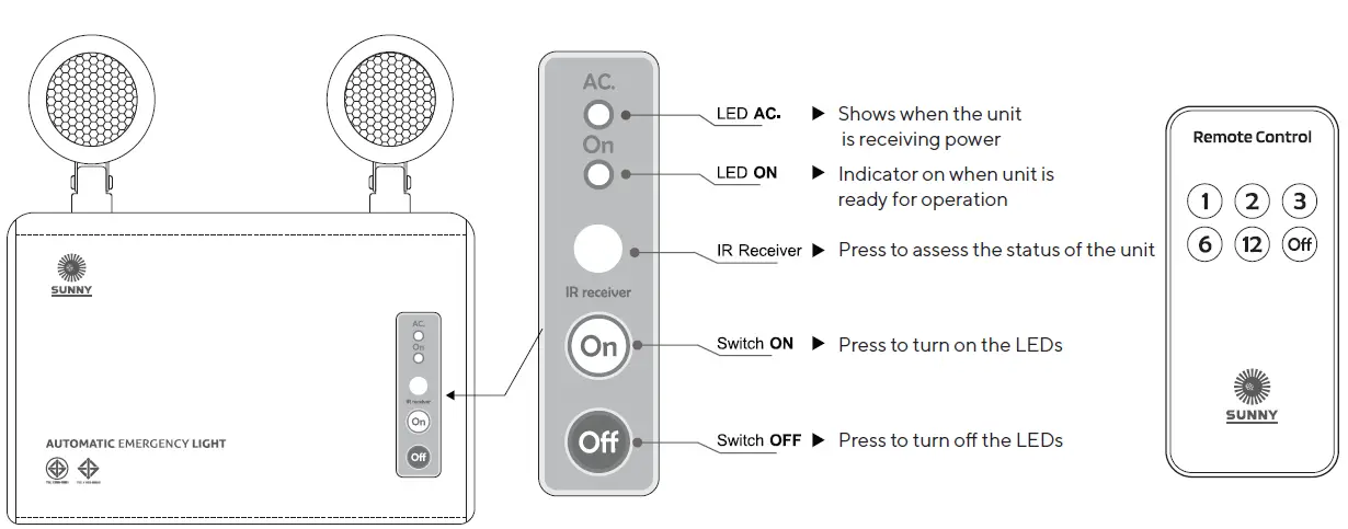 SUNNY-SG303-04-X-tra-Series-Self-Contained-Emergency-Light-FIG-1